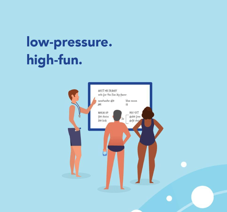 Cartoon image of three swimmers and the comment "low pressure, high fun" on the image to describe Grown-Up Swimming League